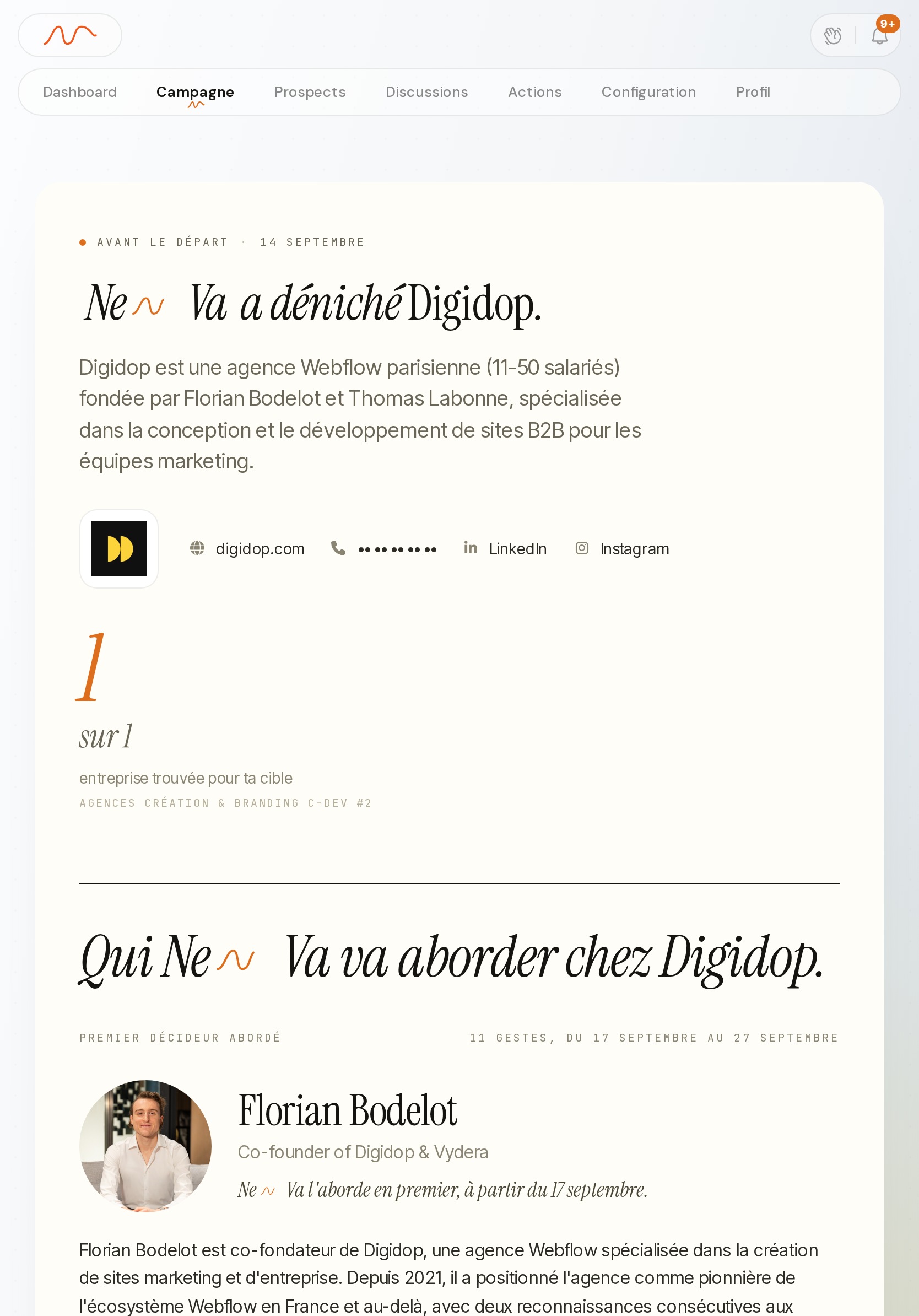 La fiche d'un décideur et le plan d'approche préparé
